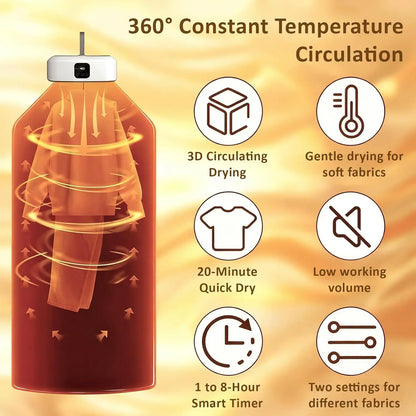 Secadora de Ropa Portátil